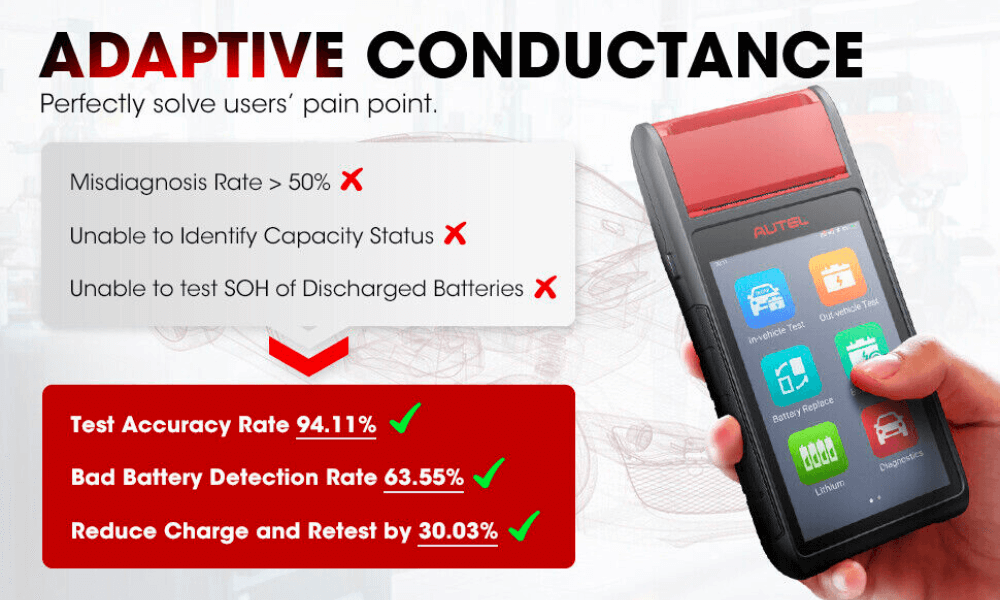 Autel OBD Scan Tool Battery Tester BT608e