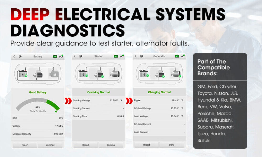 Autel Deep Electrical Systems Diagnostics OBD Scan Tool