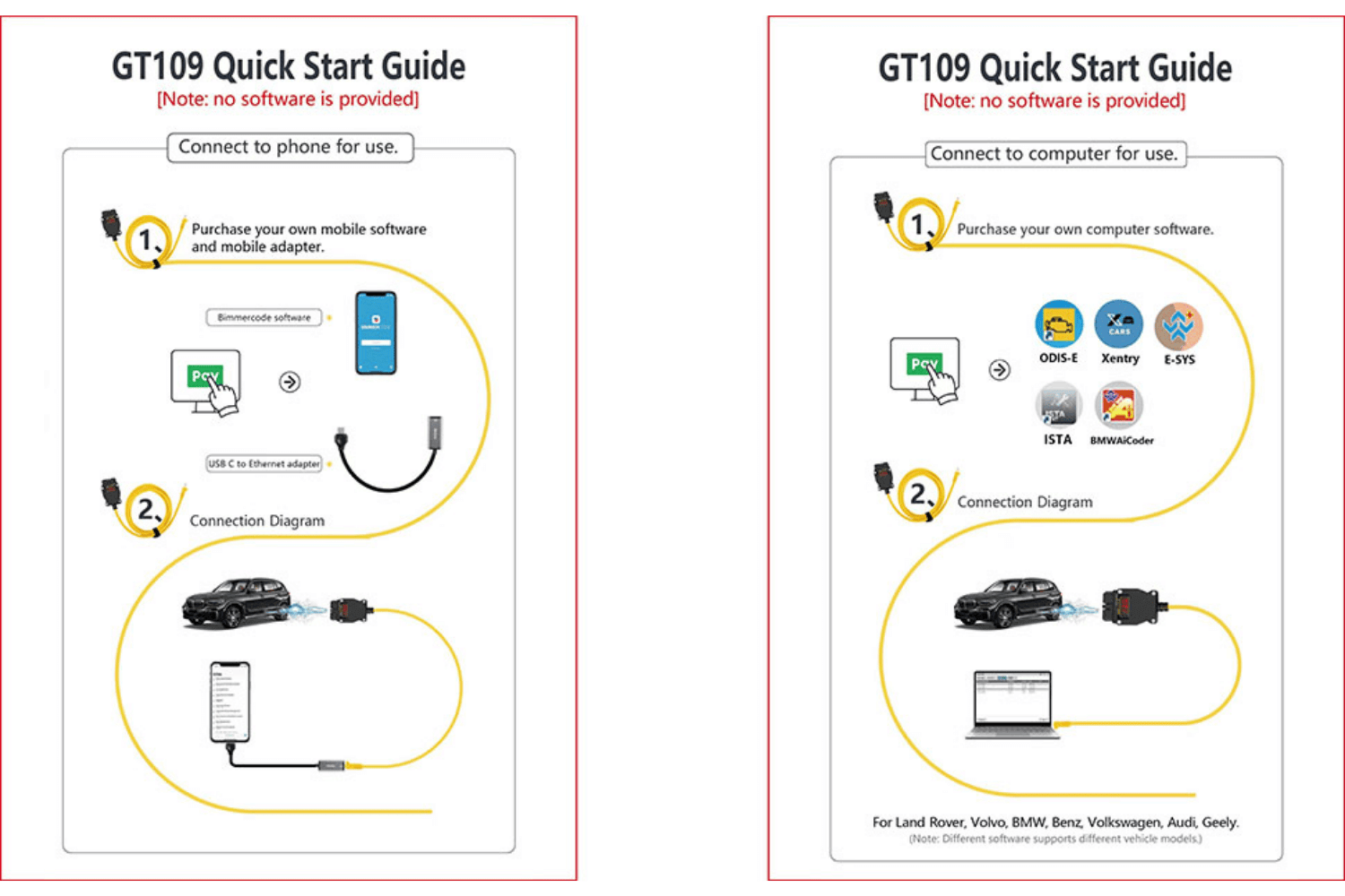 Connect OBD2 DOIP enter cable to software PC and Mobile