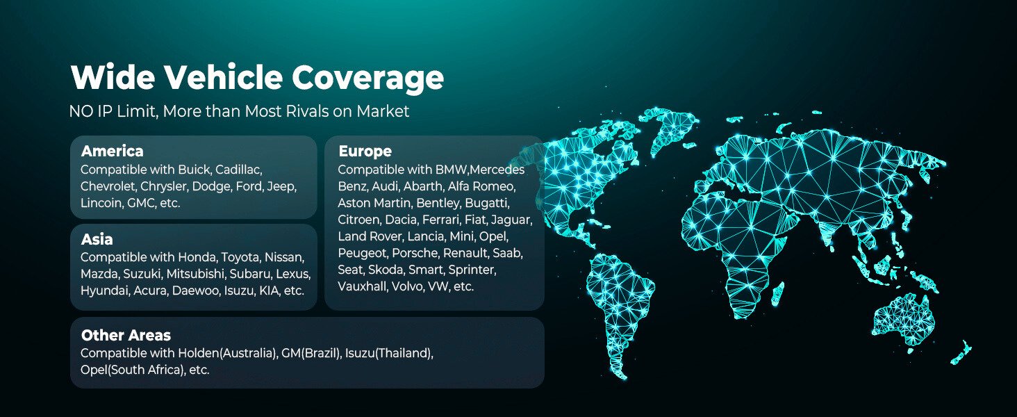 The CRP129X supports vehicles from the U.S., Europe, Asia, and beyond—covering 100,000+ models with no IP restrictions. 