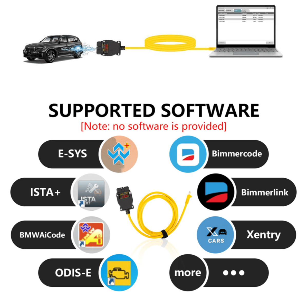 DOIP OBD2 enet cable for diagnostic and programming works with bimmercode bimmerlink xentry bmwaicode forscan and more