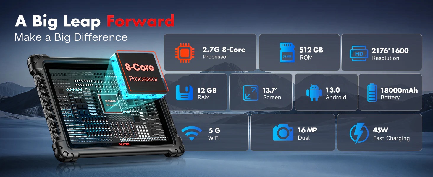 Powered by a 2.7GHz 8-core processor with 12GB RAM and 512GB of storage, the Ultra S2 offers unmatched speed and stability.