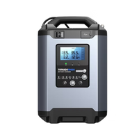 TOPDON Tornado90000 Professional Battery Charger Australia