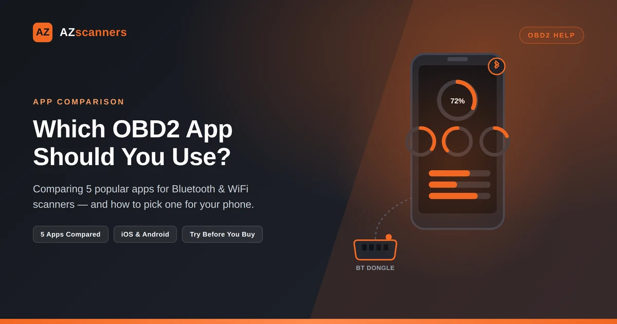 Which OBD2 App To Use With My OBD2 Bluetooth Scanner? 
