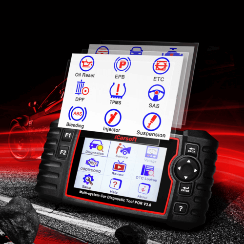 Service Scanners